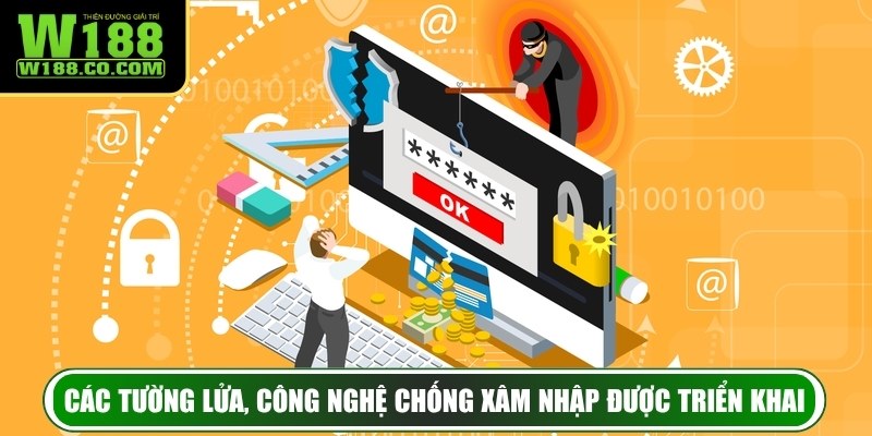 Quyền Riêng Tư W188 2 Các tường lửa, công nghệ chống xâm nhập được triển khai