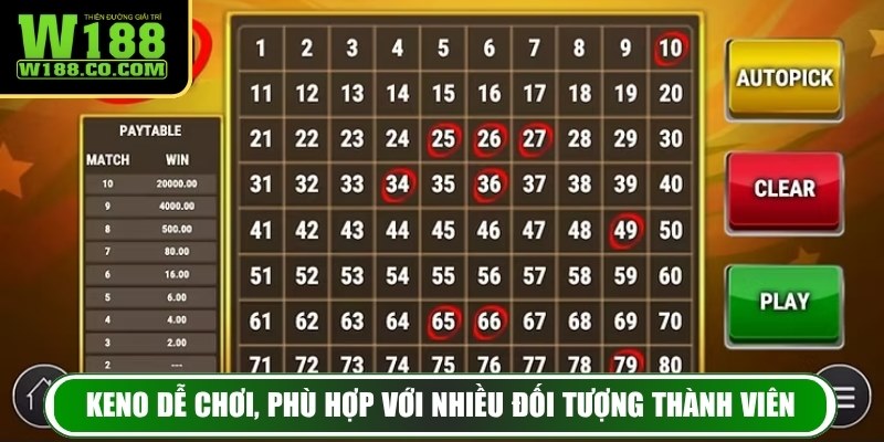 Xổ Số Keno – Trải Nghiệm Giải Trí Trực Tuyến Hấp Dẫn 3 Keno dễ chơi, phù hợp với nhiều đối tượng thành viên